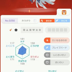 PCキョウト色ホウオウ | ポケモン剣盾(ソードシールド)のアカウントデータ、RMTの販売・買取一覧