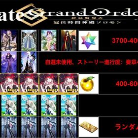 良心価格 | FGOのアカウントデータ、RMTの販売・買取一覧