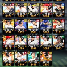 巨人純正 エナジー2470 | プロスピAのアカウントデータ、RMTの販売・買取一覧