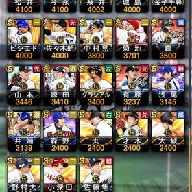 リアタイ最強🔥アーチスト打線‼️WC投打大谷 熱気村上 適正B柳田 適正A坂本‼️ | プロスピAのアカウントデータ、RMTの販売・買取一覧