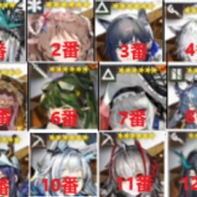 即時対応 【画像9選1】+星6ランダム1~9体+合成玉300000個【合成玉+原石+10連券+召喚券 | アークナイツのアカウントデータ、RMTの販売・買取一覧