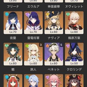 原神 引退アカウント | 原神のアカウントデータ、RMTの販売・買取一覧