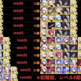 2️⃣1️⃣ 番号選択 | 鳴潮(Wuthering Waves)のアカウントデータ、RMTの販売・買取一覧