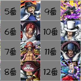 選択 | バウンティラッシュのアカウントデータ、RMTの販売・買取一覧