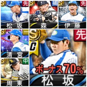 【エナジ-1728】松坂、伊藤、森、清宮、周東、S75 | プロスピAのアカウントデータ、RMTの販売・買取一覧