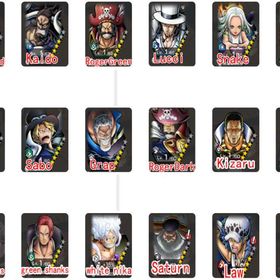 選択 | バウンティラッシュのアカウントデータ、RMTの販売・買取一覧