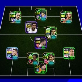 最強ネスタ所持！その他強キャラ所持 | eFootball 2025(イーフト)のアカウントデータ、RMTの販売・買取一覧