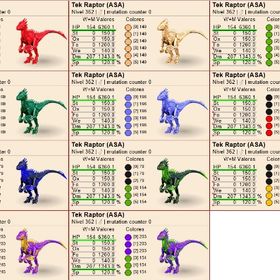 TEK Raptor----インプリント100%--- h7632 m1609.9%+124サドル | ARK Survival Evolvedのアカウントデータ、RMTの販売・買取一覧