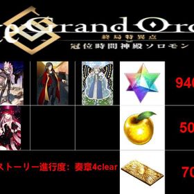 良心価格 | FGOのアカウントデータ、RMTの販売・買取一覧