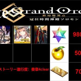 良心価格 | FGOのアカウントデータ、RMTの販売・買取一覧