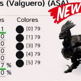 RARE SUPPORT 🆕最新メレー更新デイノニクス 12/29🆙 | ARK Survival Evolvedのアカウントデータ、RMTの販売・買取一覧