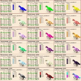 Therizinosaur--インプリント100%--- m2364.9%+124サドル | ARK Survival Evolvedのアカウントデータ、RMTの販売・買取一覧