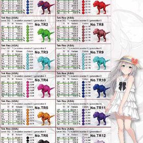 激安ARKASATEKレックス①最新ステ！ | ARK Survival Evolvedのアカウントデータ、RMTの販売・買取一覧