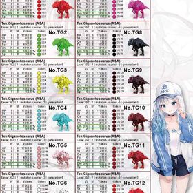 激安ARKASAソTEKギガ種類最新ステ！ | ARK Survival Evolvedのアカウントデータ、RMTの販売・買取一覧