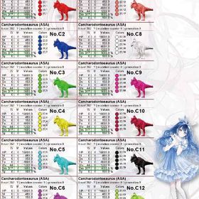 激安ARKASAカルカロ249種類最新ステ！ | ARK Survival Evolvedのアカウントデータ、RMTの販売・買取一覧