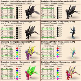 Drakeling-----インプリント100%-----DM or WE | ARK Survival Evolvedのアカウントデータ、RMTの販売・買取一覧