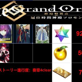 良心価格 | FGOのアカウントデータ、RMTの販売・買取一覧