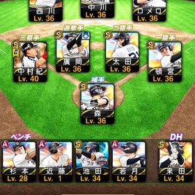 最強オリックス純正中村紀洋 初期垢 | プロスピAのアカウントデータ、RMTの販売・買取一覧