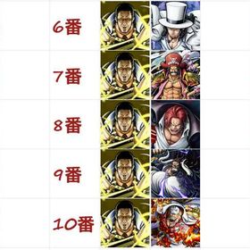 初期垢📱Android限定📱【黄猿13番選1】✬🧿金かけら6000+枚🧿 | バウンティラッシュのアカウントデータ、RMTの販売・買取一覧