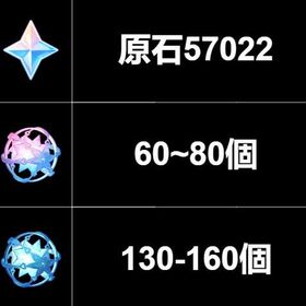 Response 👉原石57022👈アカウント | 原神のアカウントデータ、RMTの販売・買取一覧