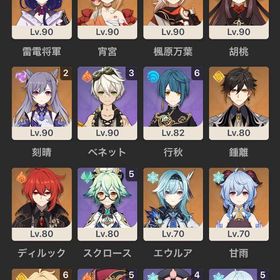 (Asia)完全引退垢 | 原神のアカウントデータ、RMTの販売・買取一覧