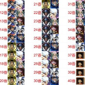 🍎IPhone専属超フェス2体编成40番+🍎欠片1001個+虹のダイヤ5002個+超フェス2体+ | バウンティラッシュのアカウントデータ、RMTの販売・買取一覧