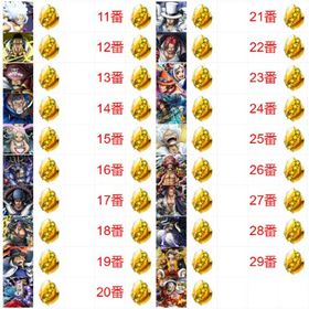 🍎IPhone専属编成29番+🍎金欠片1201個+虹のダイヤ5002個+超フェス1体+星4^31 | バウンティラッシュのアカウントデータ、RMTの販売・買取一覧