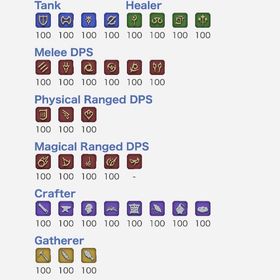 ALL100Lv 引退アカウント | FF14のアカウントデータ、RMTの販売・買取一覧