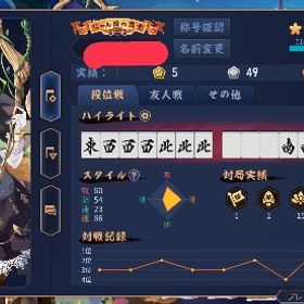 引退 雀士34人 限定 コラボ 多数所持 早期売却希望 | 雀魂 じゃんたまのアカウントデータ、RMTの販売・買取一覧