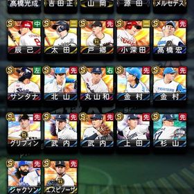 ⭐️最強データ‼️⭐️ | プロスピAのアカウントデータ、RMTの販売・買取一覧