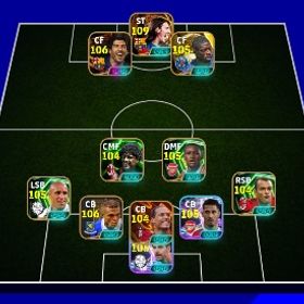 イーフト環境アカウント