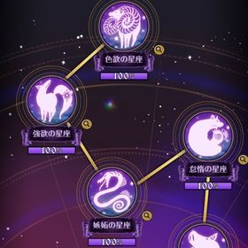 グラクロ引退垢 暴食解放済 全体闘級約1390万 即決のみ1~2万値引...