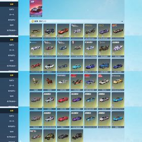 旧殿堂車・SPレムラム衣装・SPレムM4A1・大領主N1