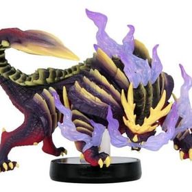Amiiboのメイン画像