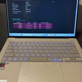 ASUS Zenbook SORA ノートパソコン