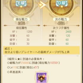 モリデン垢 | モリノファンタジー：世界樹の伝説(モリデン)のアカウントデータ、RMTの販売・買取一覧