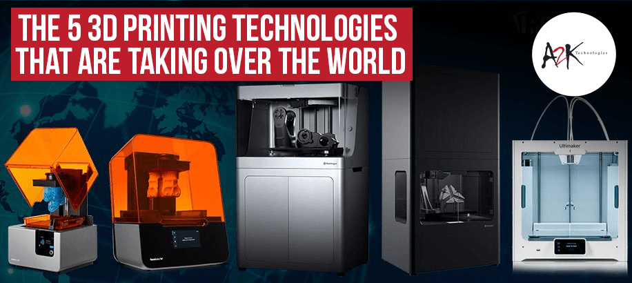 Cutting-Edge 3D Printing: Exploring the Latest Innovations