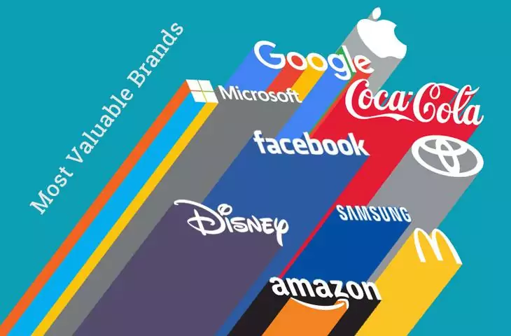 Top 10 Most Valuable Beverage Brands in the World