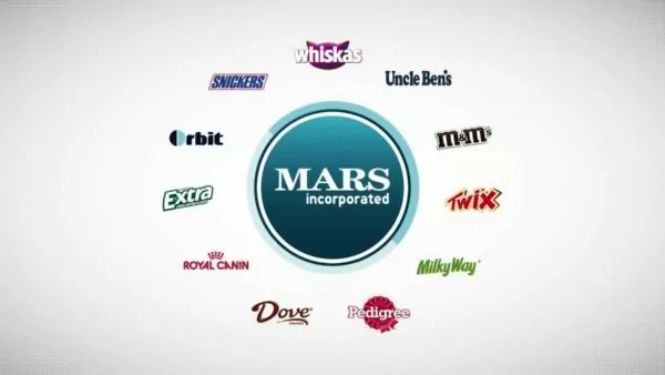 Mars Company Mars Company