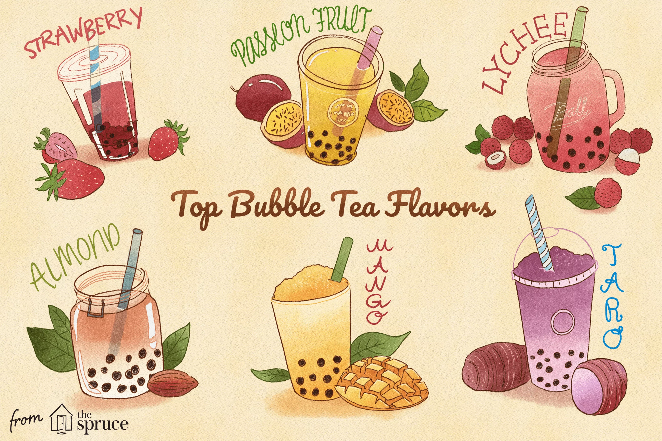 What Is Bubble Tea? 2 What Is Bubble Tea?