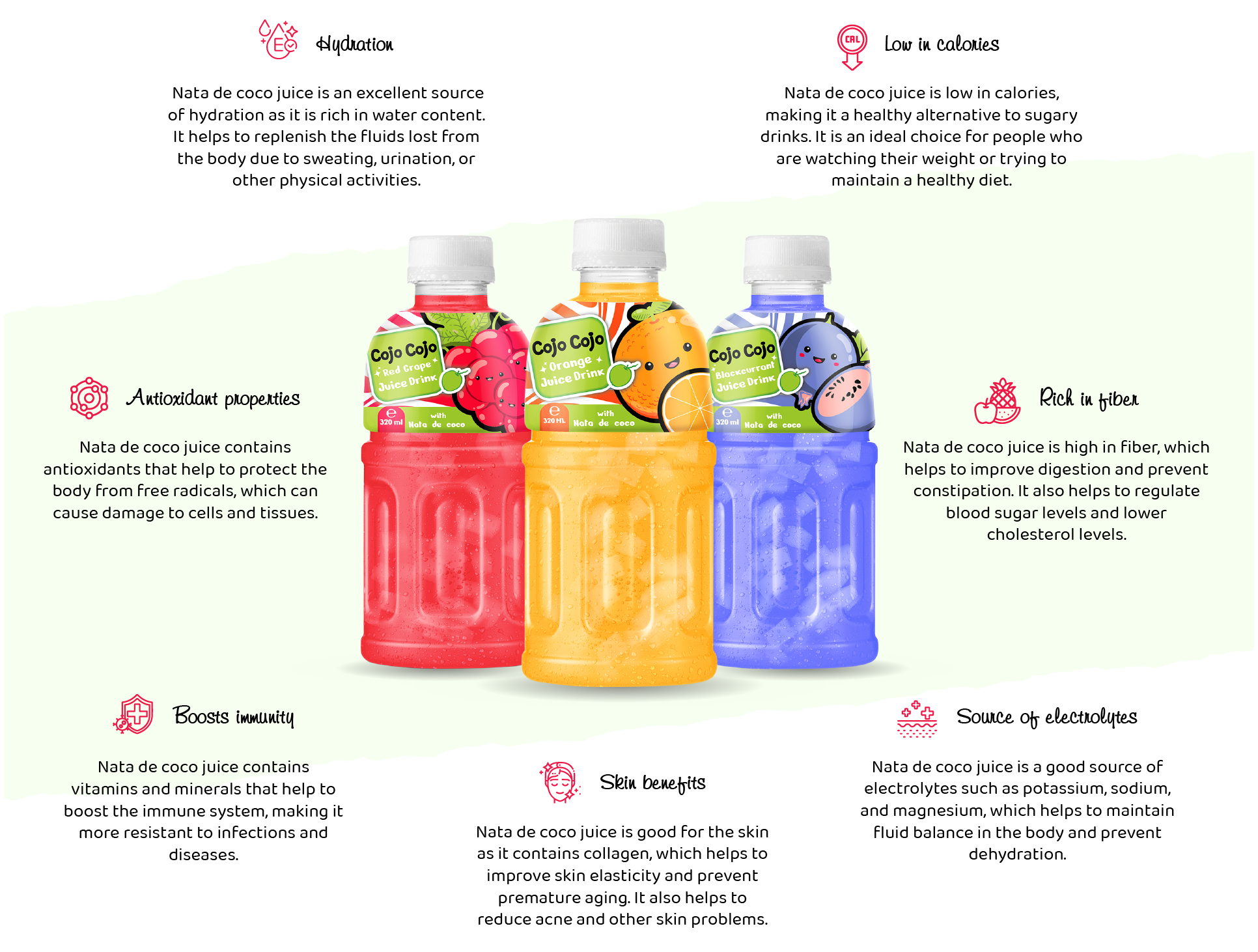 2023 Guide Exploring the Health Benefits of Nata de Coco