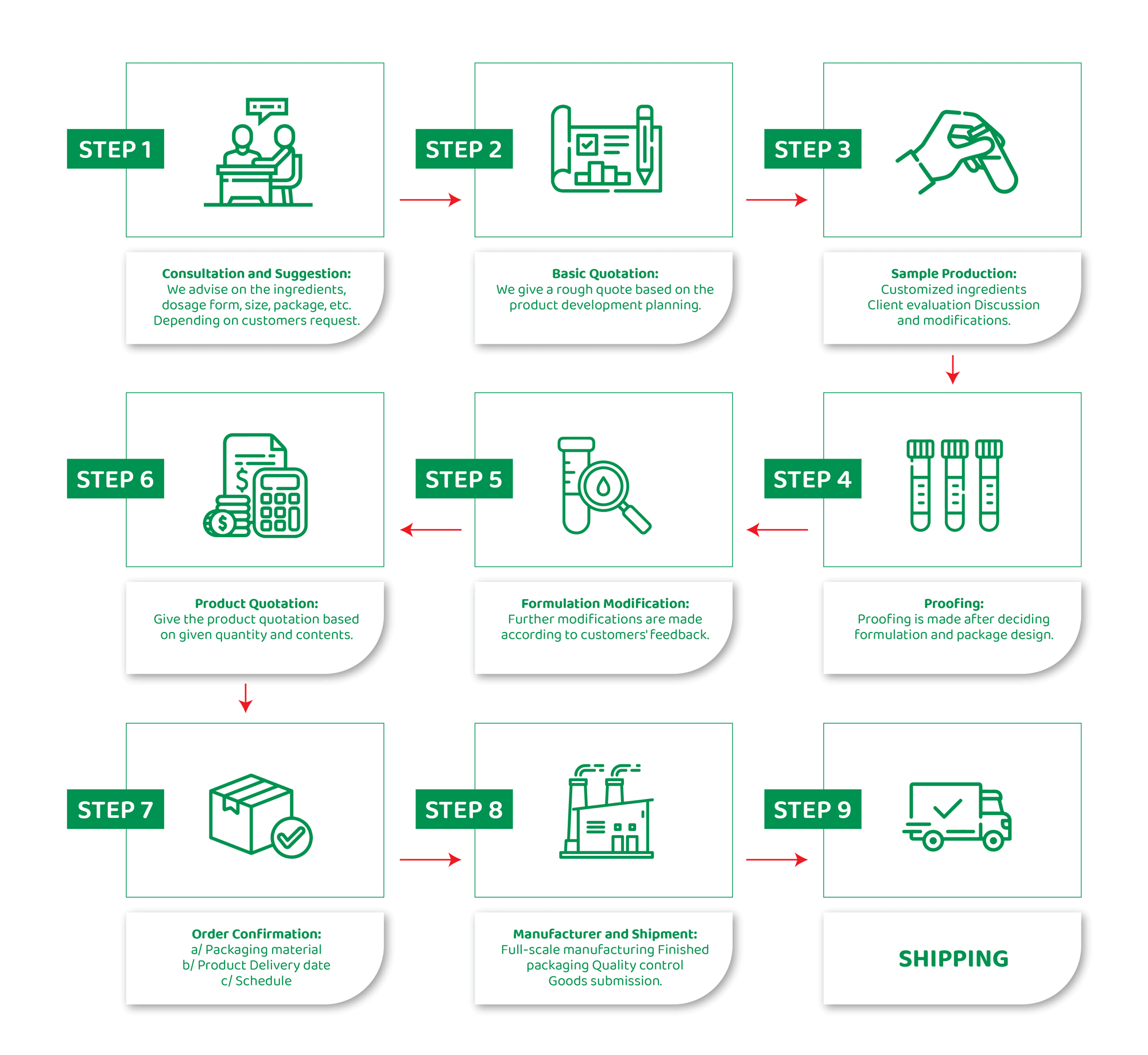 VINUT_Comprehensive export-ready beverage Services