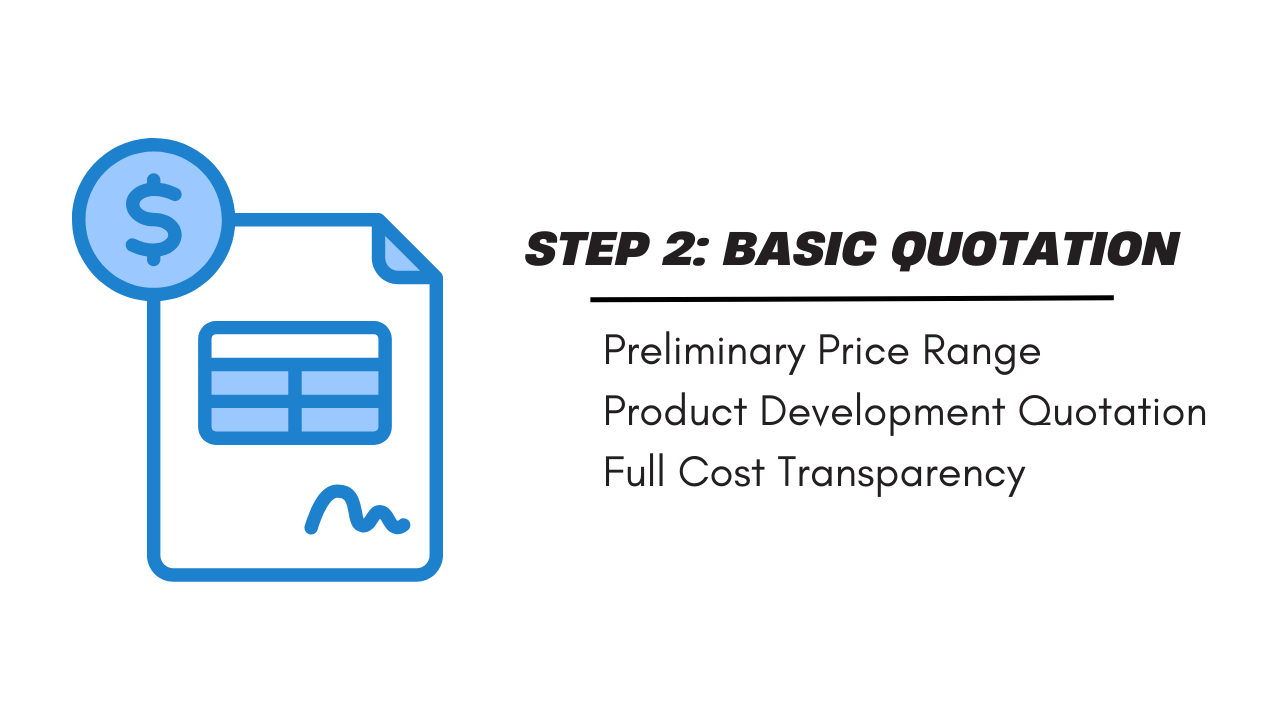 Step 2: Basic Quotation – Understanding the Costs