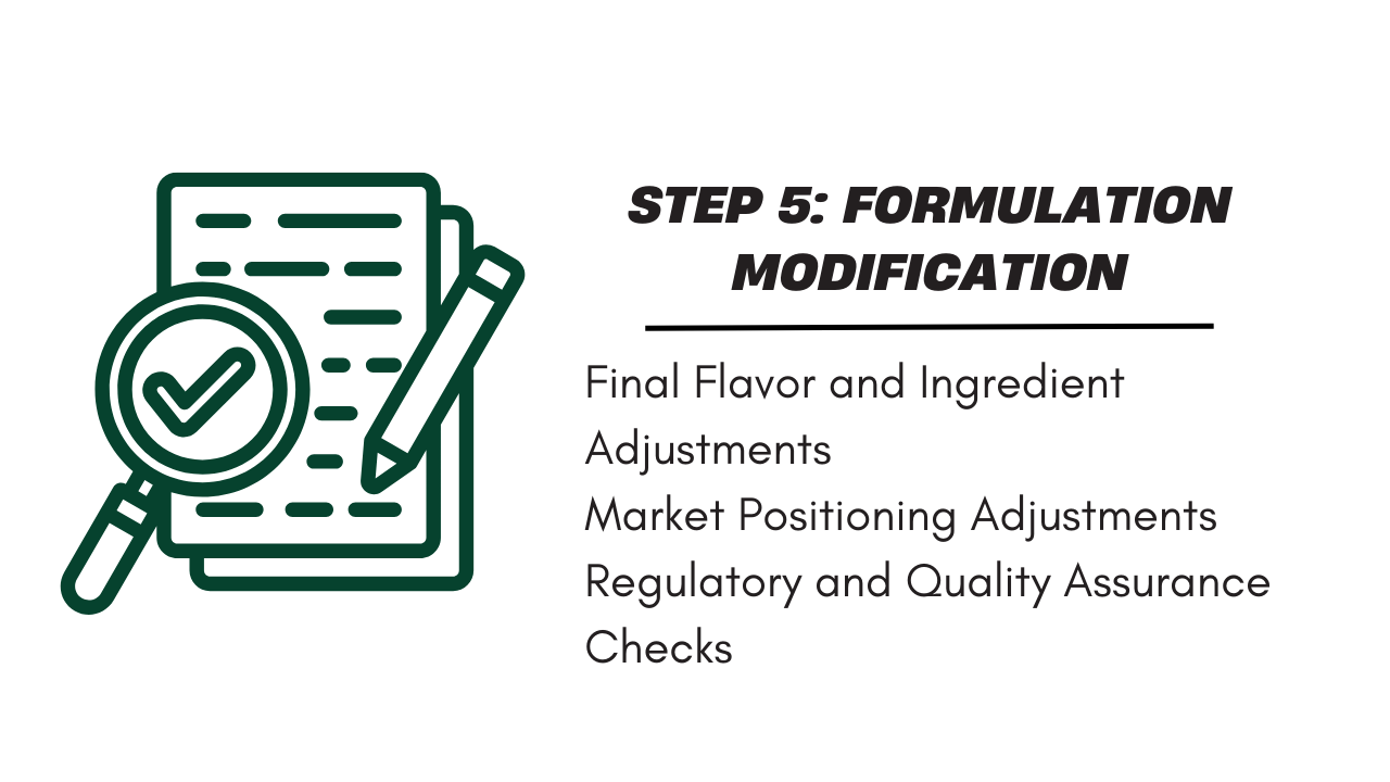 Step 5: Formulation Modification – Refining the Product