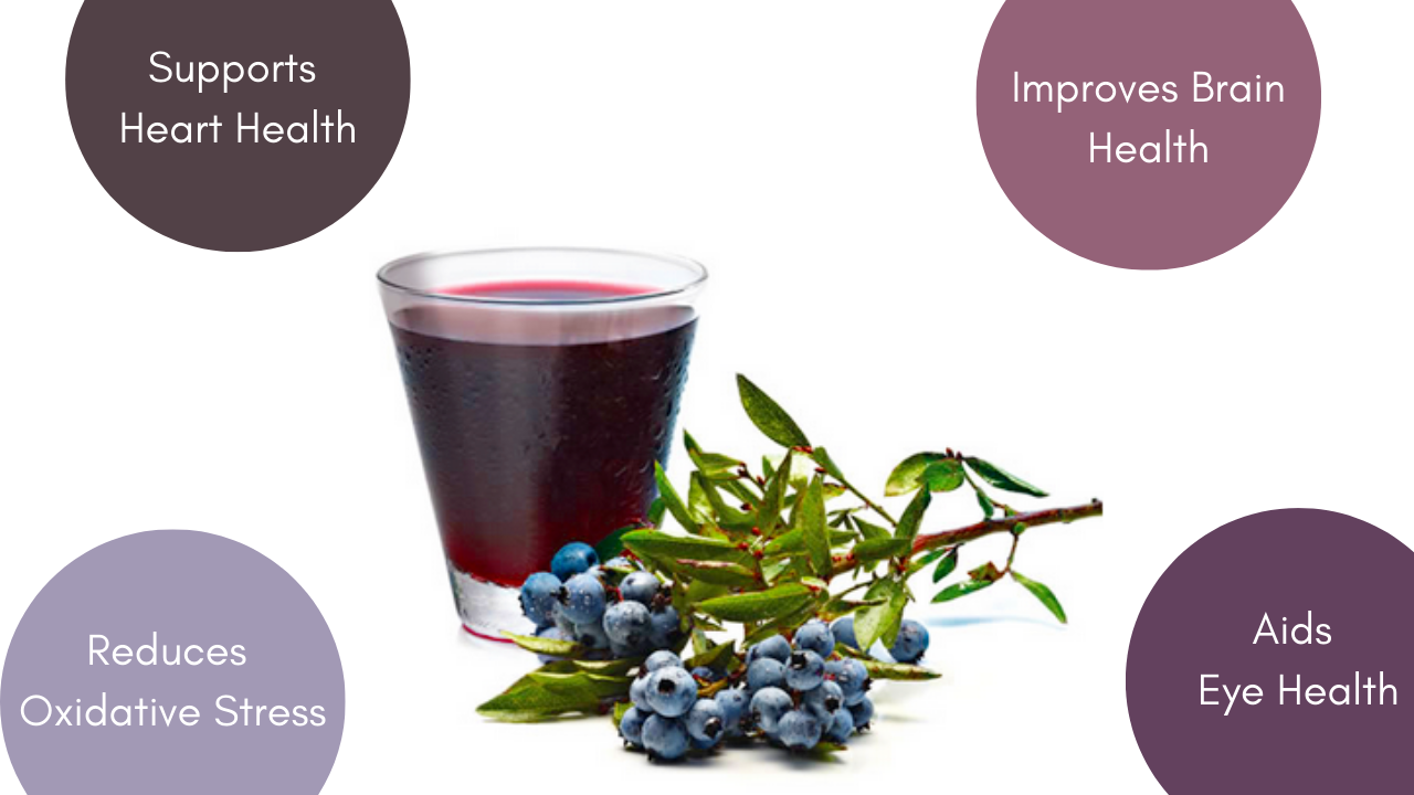 VINUT_4. Blueberry Juice: The Antioxidant Champion
