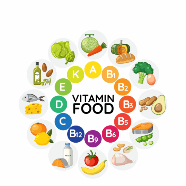 VINUT_A Rich Source of Vitamins and Minerals
