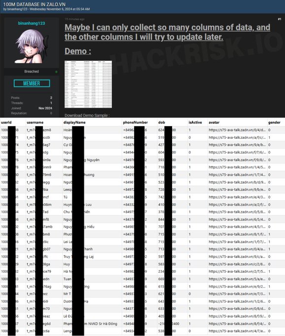 Zalo bị hacked 100 tr users.