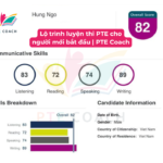 Lộ Trình Tự Luyện Thi PTE Cho Người Mới Hiệu Quả Nhất | PTE Coach